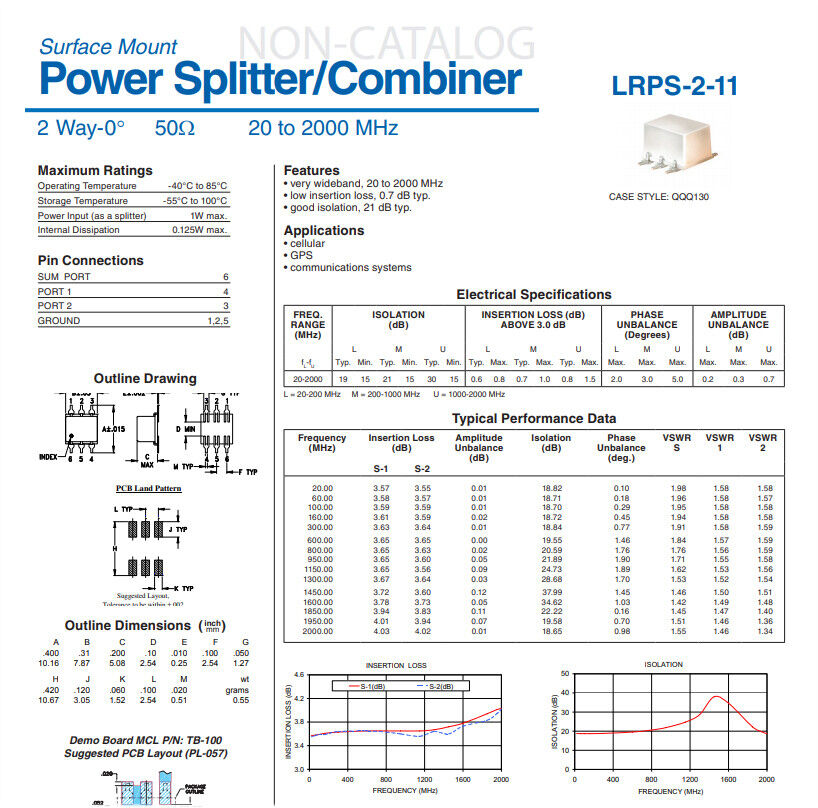 MCL LRPS-2-11 2 Way-0° 50Ω 20 to 2000 MHz Power Splitter / Combiner