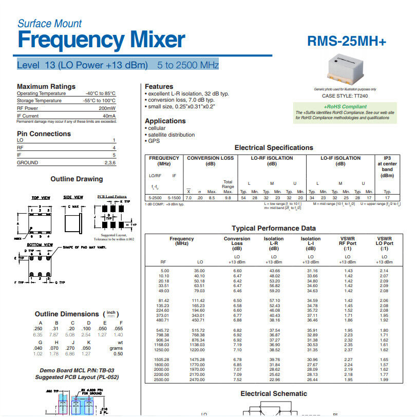 MCL RMS-25H Frequency Mixer Level 13 LO Power +13 dBm 5 to 2500 MHz